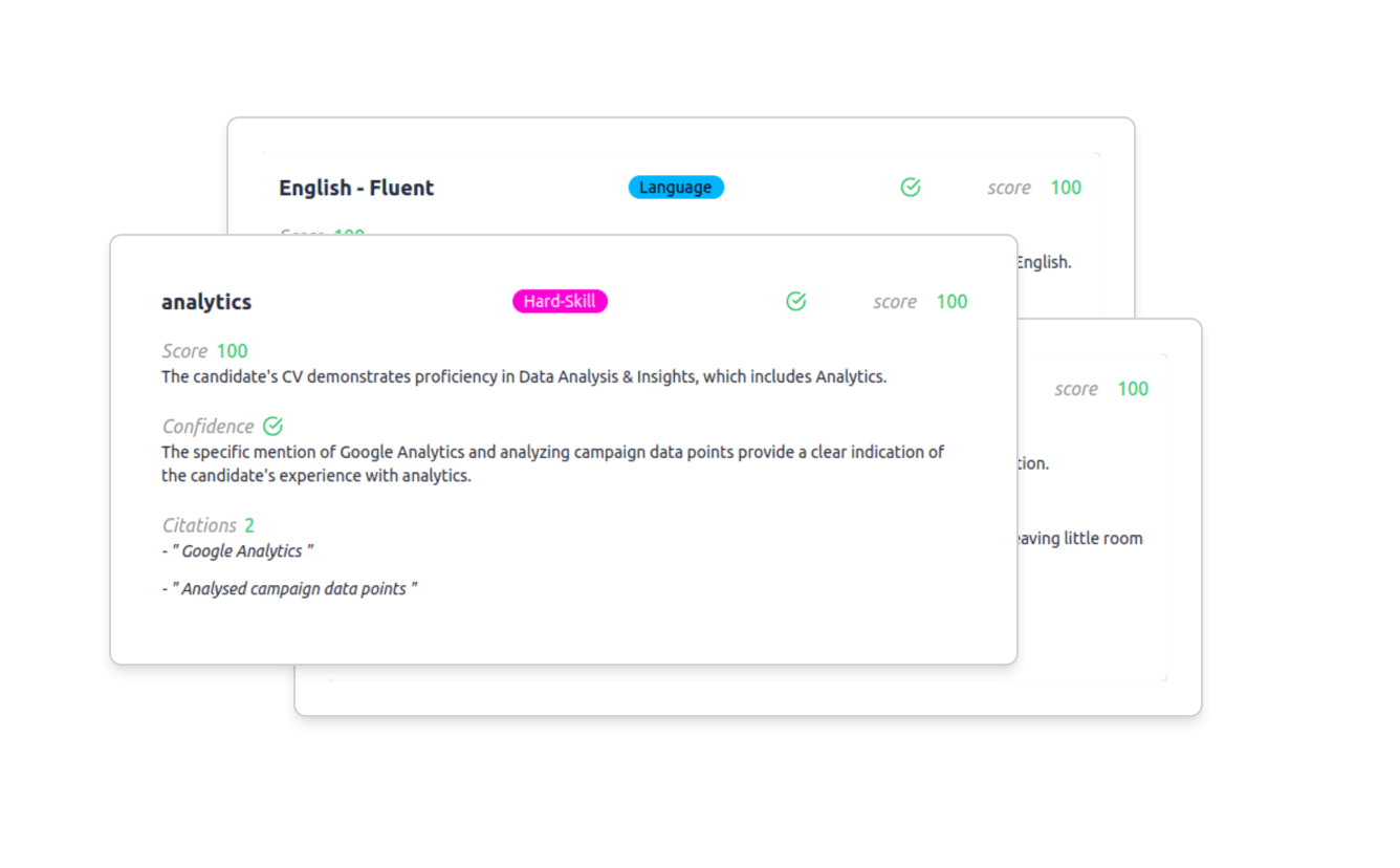 Explainable AI Analysis