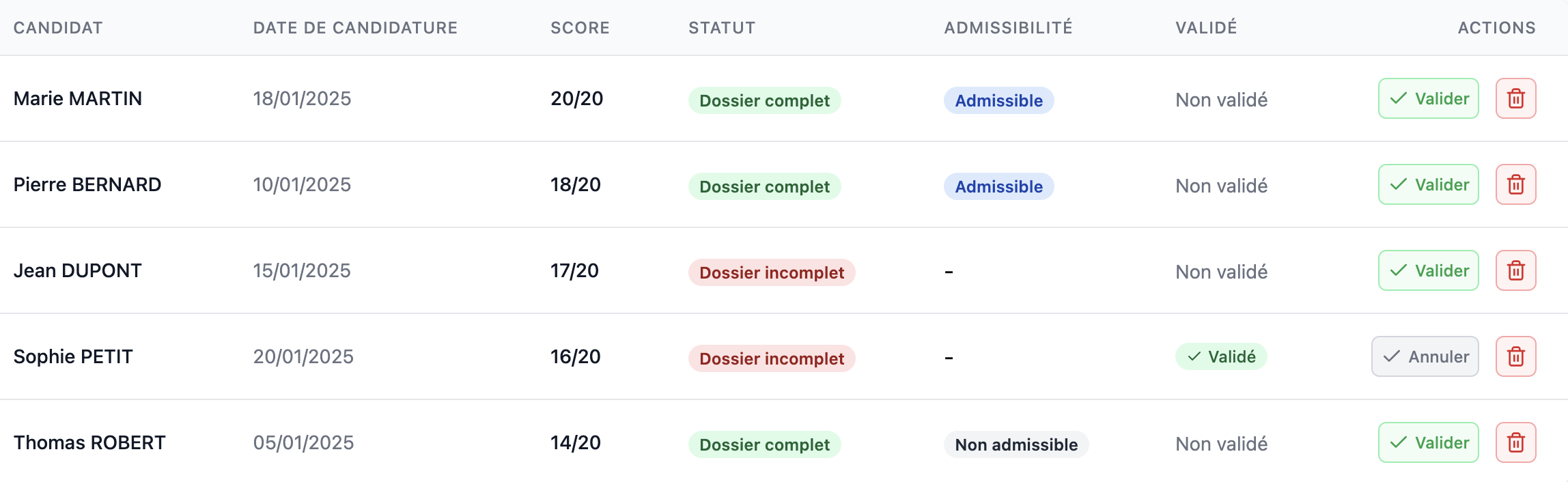 École des Ponts Business School Implementation